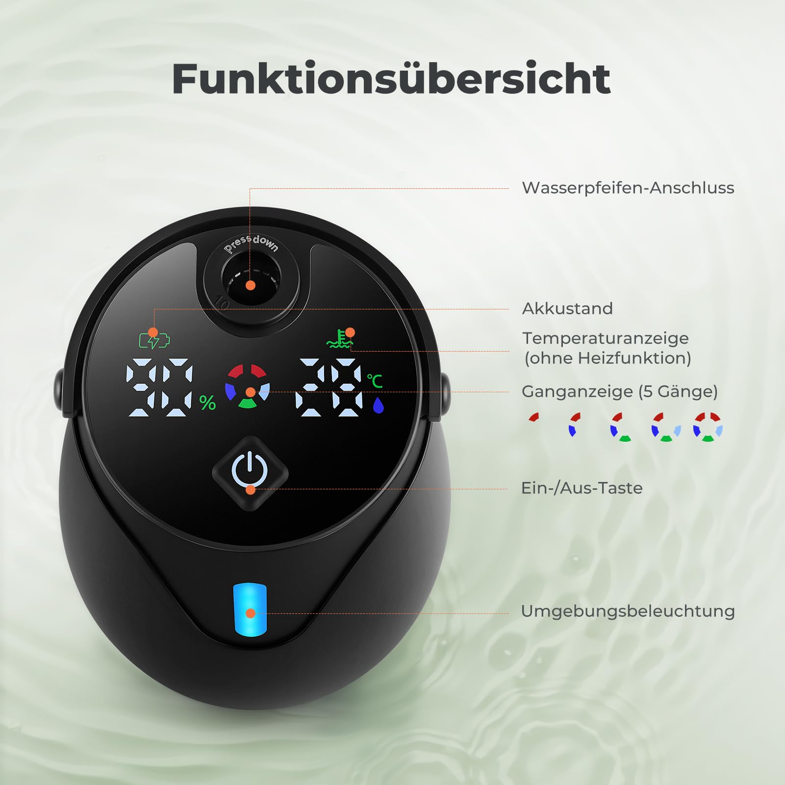 Campingdusche Tragbare mit 8000mAh Akku, Outdoor Dusche mit 3 Wasserabgabemodi, Mobile Dusche mit Temperaturanzeige & Schlauch, Sicher für 0-50°C, für Camping, Wandern, Haustiere