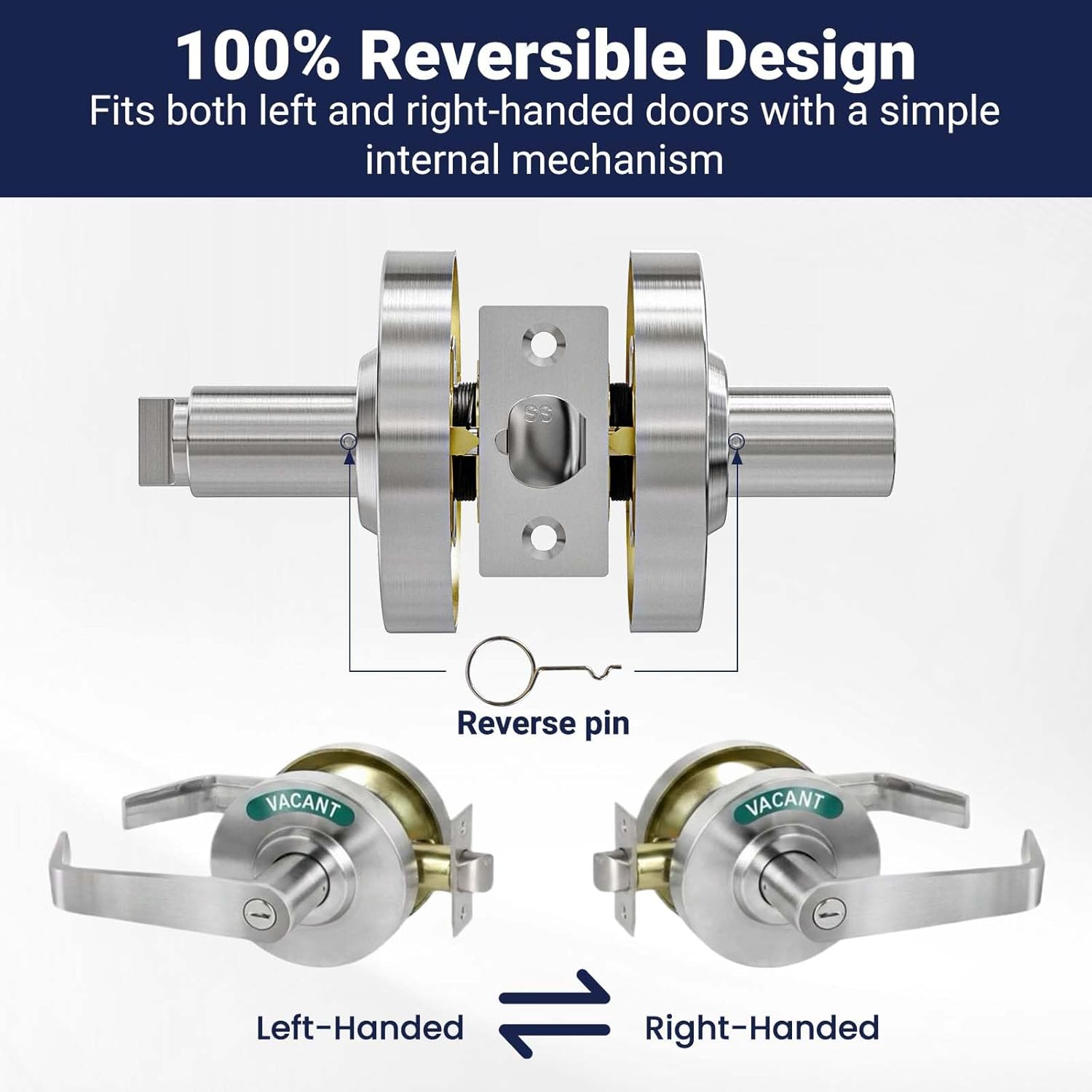 Large Commercial Bathroom Door Handle, Occupied Door Handle for ANSI 2, Heavy Duty Vacant Occupied Bathroom Lock with Indicator for Privacy Office, Restaurant, Restroom (Satin Chrome)