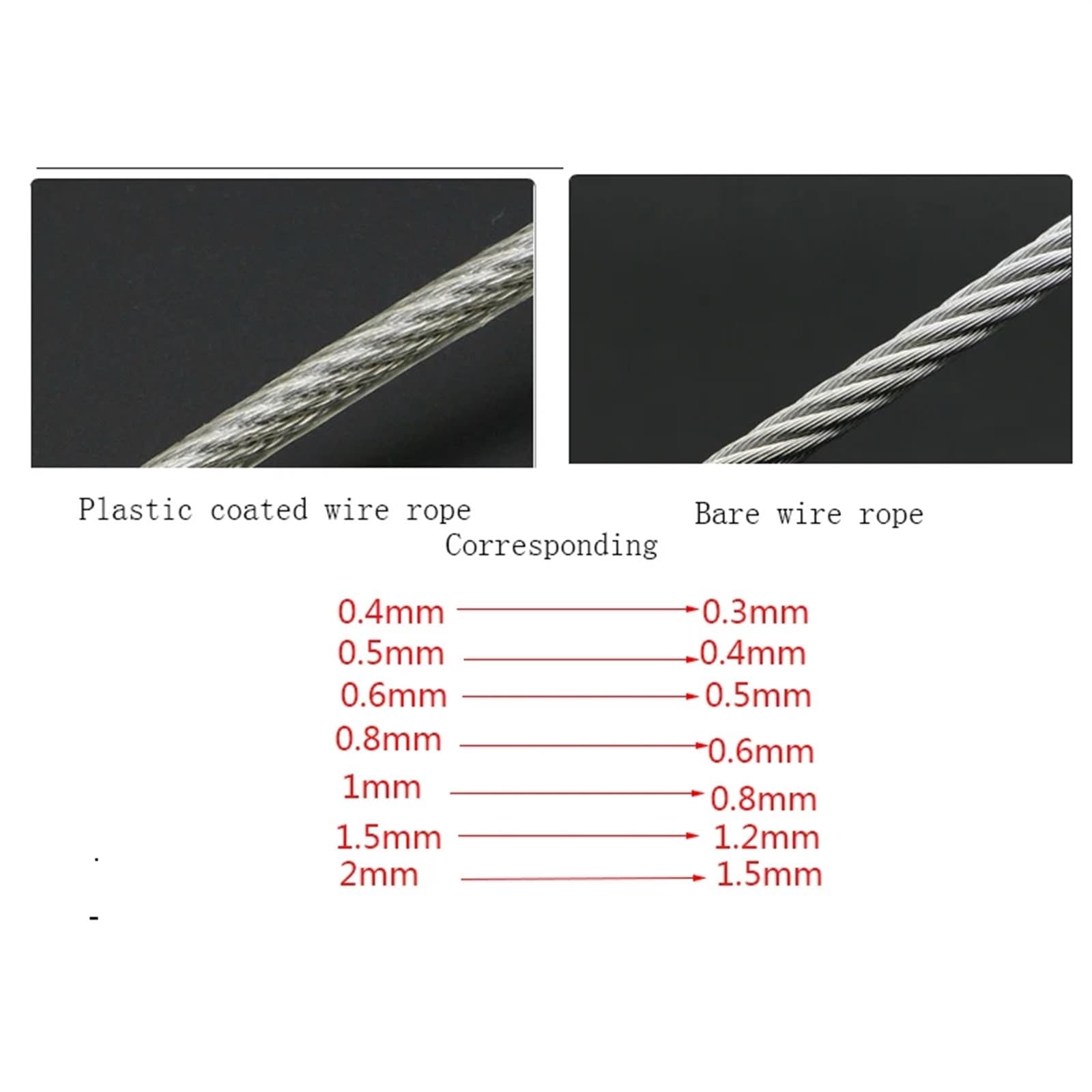 100 Meter 0,5/0,6/0,8/1/1,2/1,5/2 mm Stahl PVC-beschichtetes flexibles Drahtseil Weiches Kabel Transparente Wäscheleine 304 Edelstahl (Size : 0.5mm 1x7)