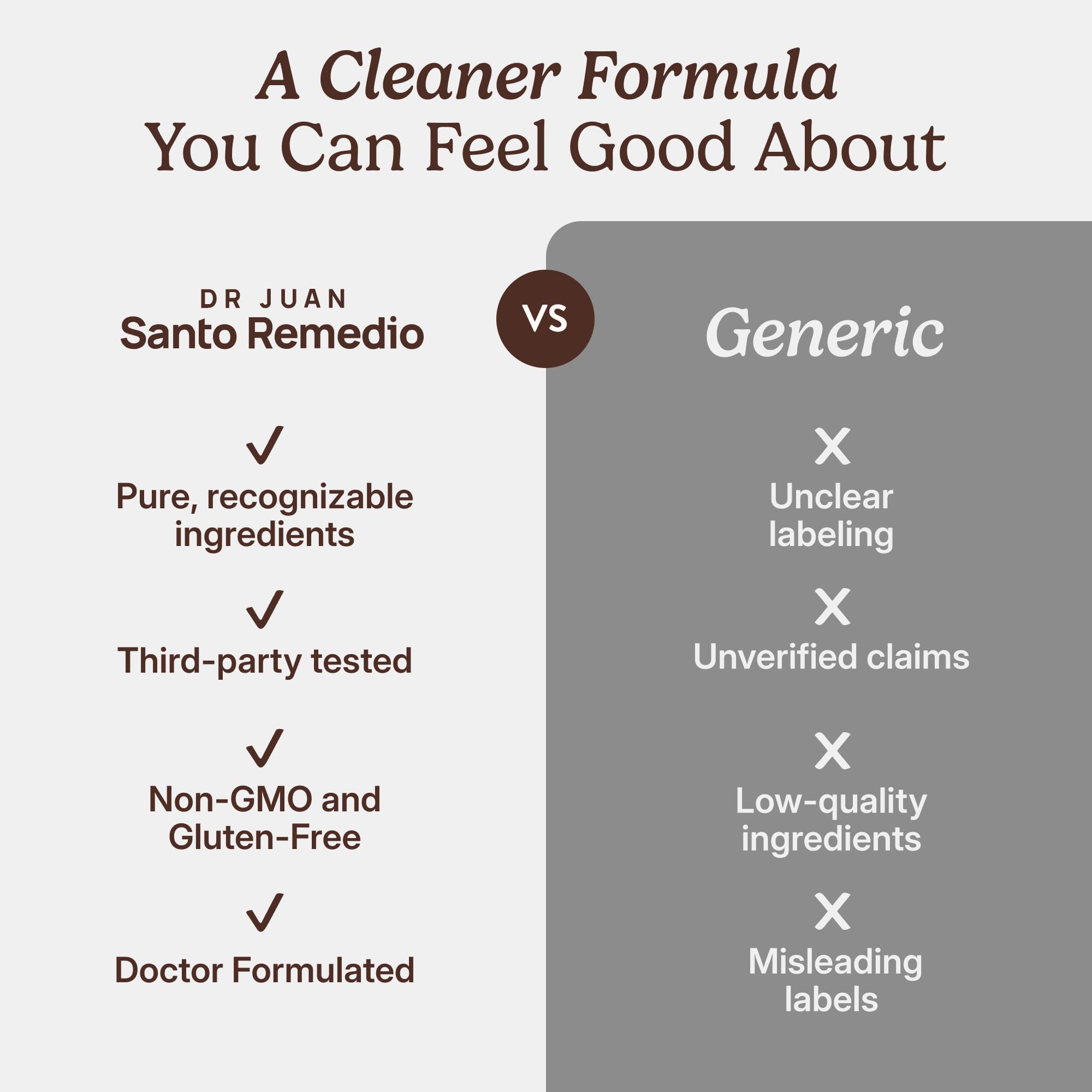 Santo Remedio Super Café, Nutrient Infused Dark Roast Coffee, 30 Servings — Amazon image 7