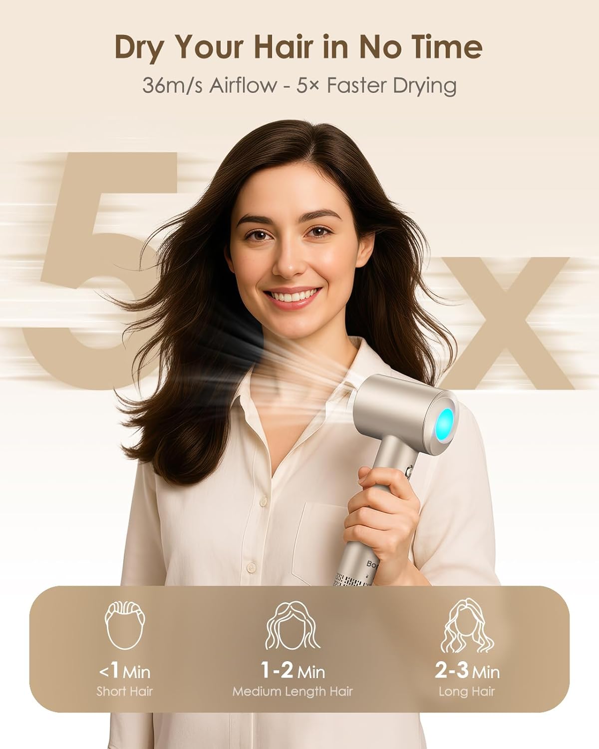 Ionic Hair Dryer with Diffuser - 160000RPM High-Speed Blow Dryer, 500 Millons Ions Frizz Free, Fast Drying for Women, Lightweight, Quiet, Professional Dryer for Curly or Straight Styles, Gift Idea - Image 2