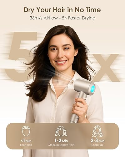 Miniatura 2 de Ionic Hair Dryer with Diffuser - 160000RPM High-Speed Blow Dryer, 500 Millons Ions Frizz Free, Fast Drying for Women, Lightweight, Quiet,