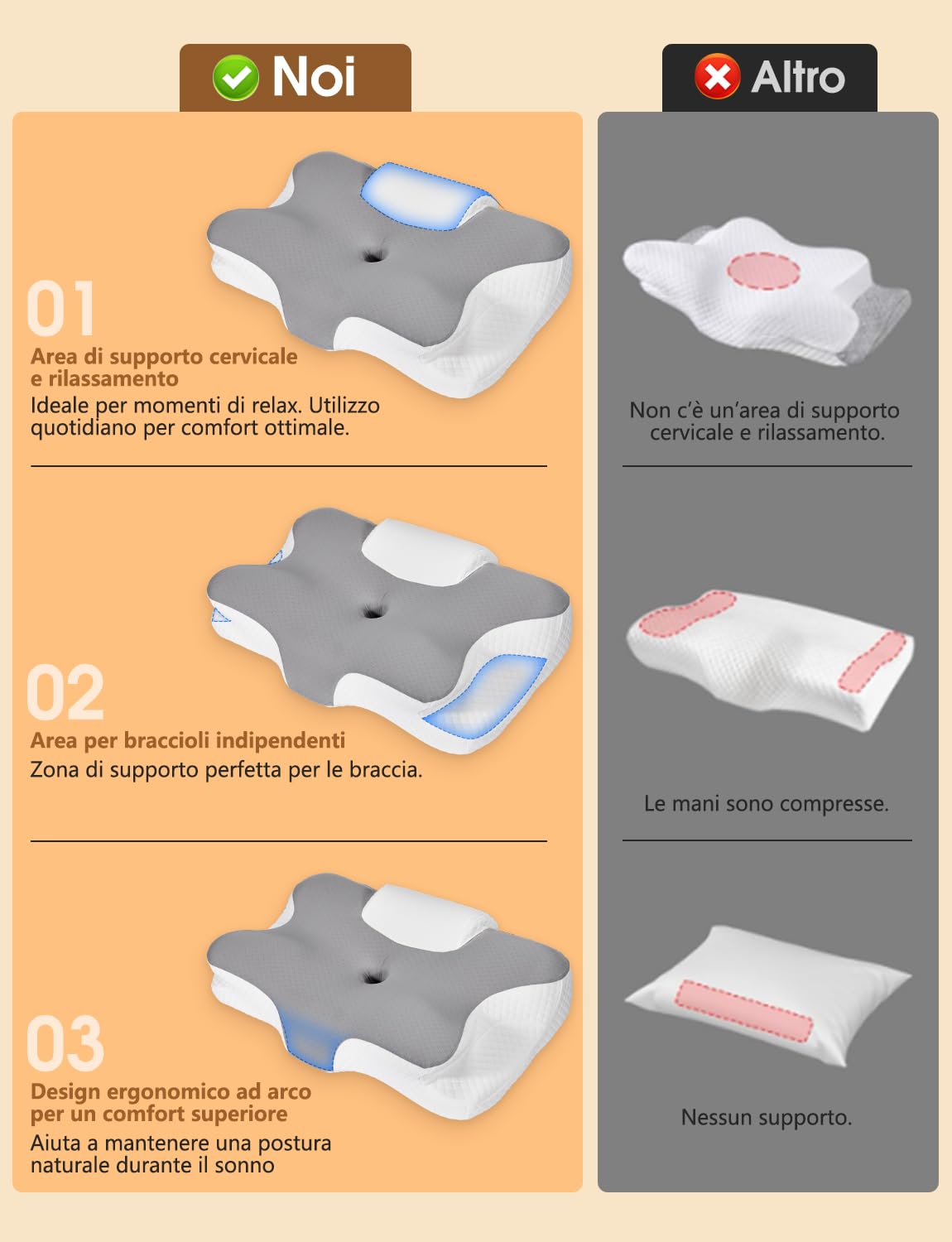 Cuscino Cervicale 2 in 1 in Memory Foam Ergonomico, per Dormire su Fianco, Schiena e Stomaco, con Federa Sfoderabile e Lavabile, 61x41x12/13 cm (Grigio)
