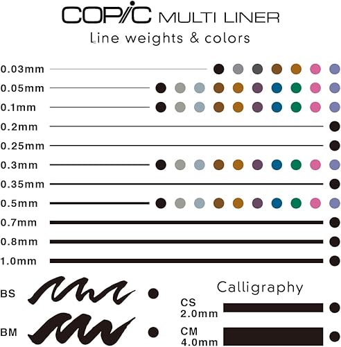 Miniatura 7 de Copic Multiliner Set, juego completo de 10 bolígrafos de colores - 0.012 in