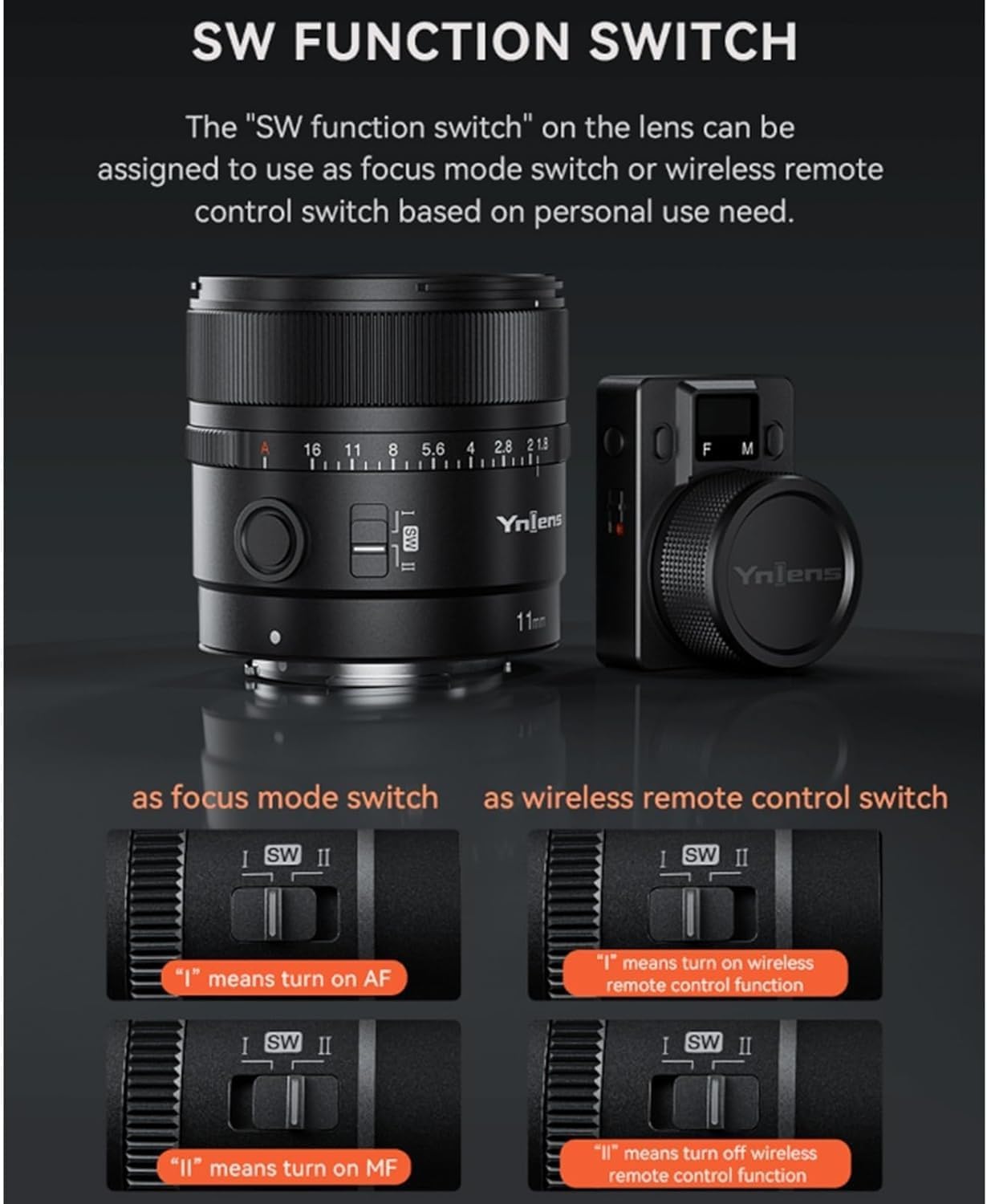 Amazon.com : YONGNUO YN11mm F1.8S DA DSM WL APS-C Autofocus Large