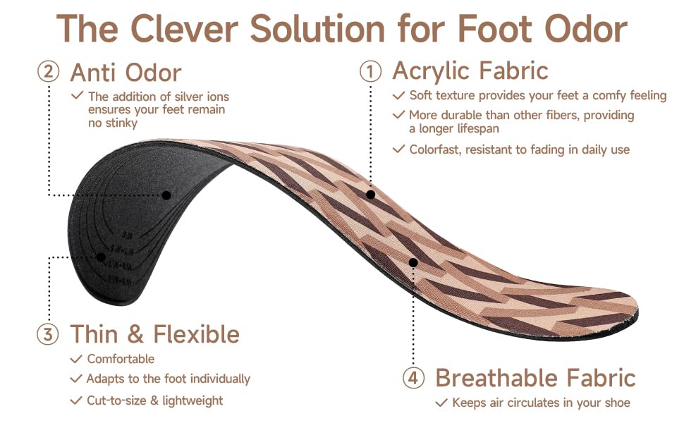 Image of 3 Packs Sockless Insoles Inner Soles for Women,No Show Socks Sockless Shoe Inserts,Anti-Odor Non Slip,Washable,Geometry Print,Size 6-9