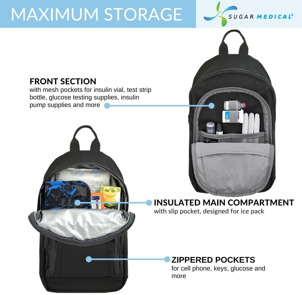 Sugar Medical Insulated Diabetes Sling Backpack | Diabetic Care Products | Diabetic Supplies Travel | Diabetes Care (Nico)