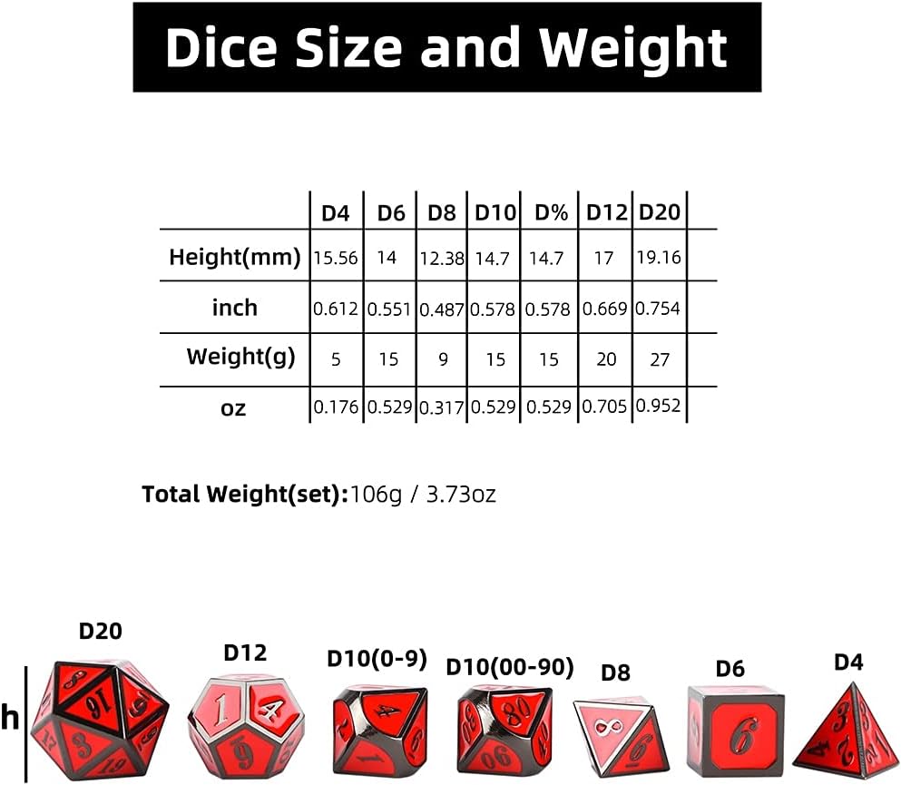 zx 金属ダイスセットDNDロールのためのベルベットのポーチを持つ固体サイコロをプレイするダイスコレクターボードゲームプレーヤー Y