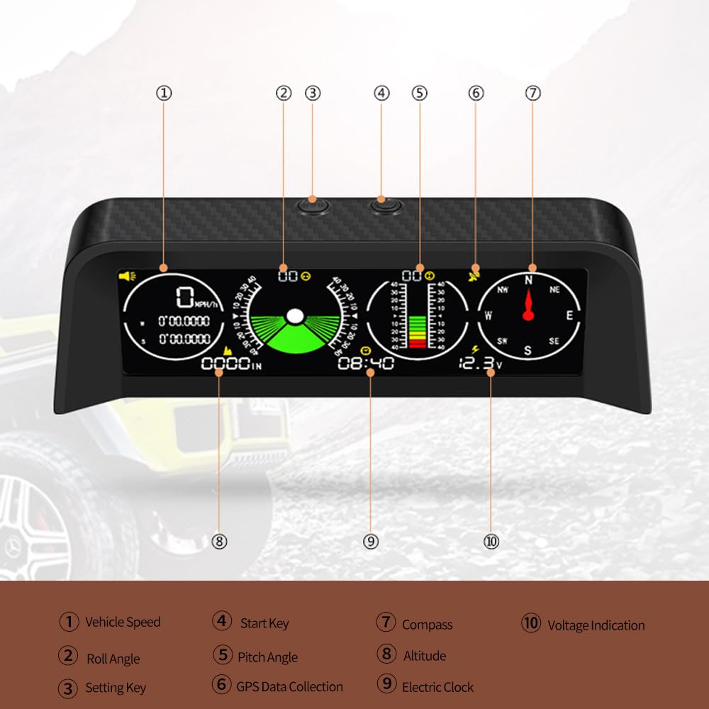 OBEST Inclinometro 4x4, head up display auto digitale Tachimetro GPS con Altimetro Compass Theodolite, per Auto Moto 4x4 Fuoristrada, Ricordo di guida lungo Allarme di sovravelocità