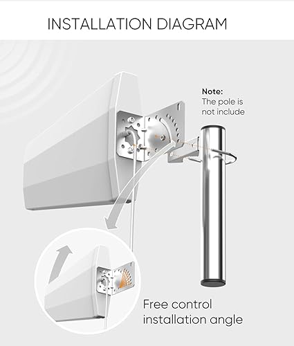 Miniatura 4 de Antena periódica del registro de la alta ganancia para el amplificador de señal del teléfono celular de los amplificadores Using-F Connector
