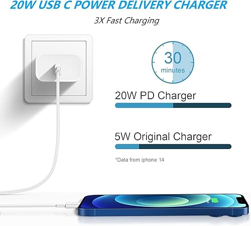 Miniatura 2 de Cargador para iPhone 14, 13, 12, carga rápida, 20 W, PD USB C, cargador de pared con cable USB C a Lightning de carga rápida de 6 pies, compatible