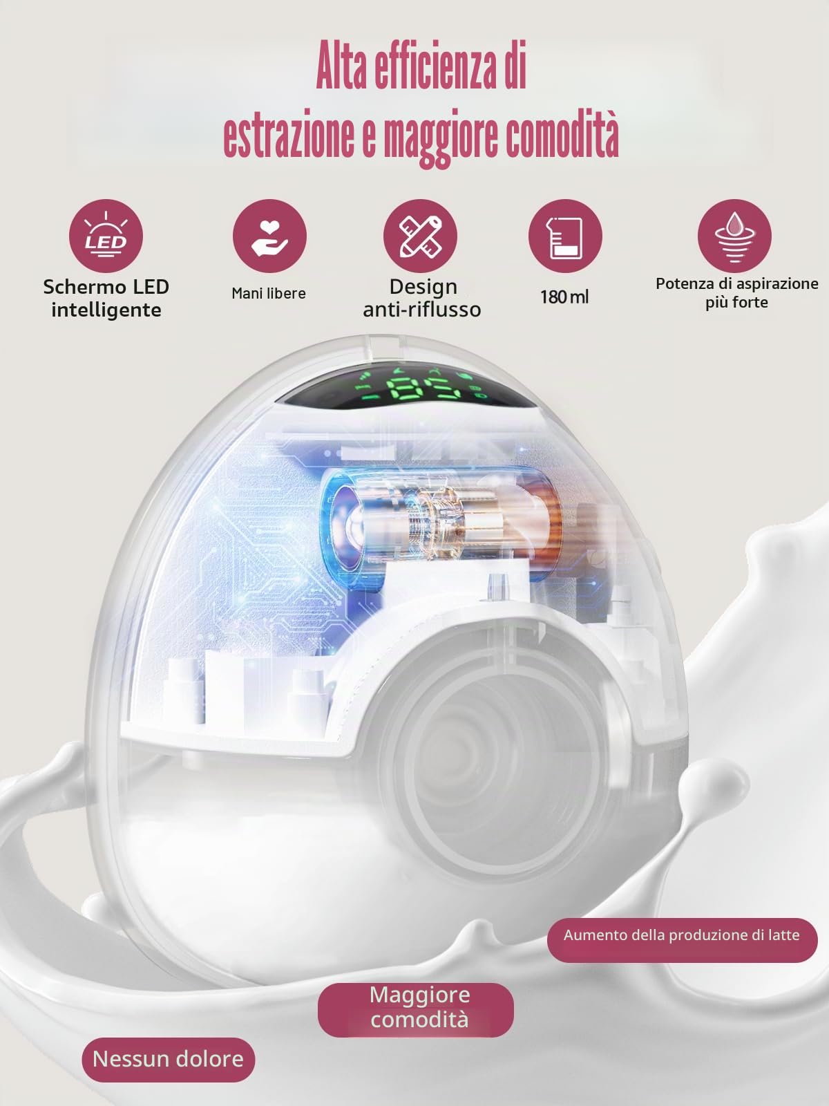 Lulia Tiralatte Elettrico Indossabile LU05, 4 Modalità e 9 Livelli, 350mmHg Forte Aspirazione Confortabile, Funzione di Memoria, senza BPA, con Flange 17/19/21/24MM (1 Pezzi)