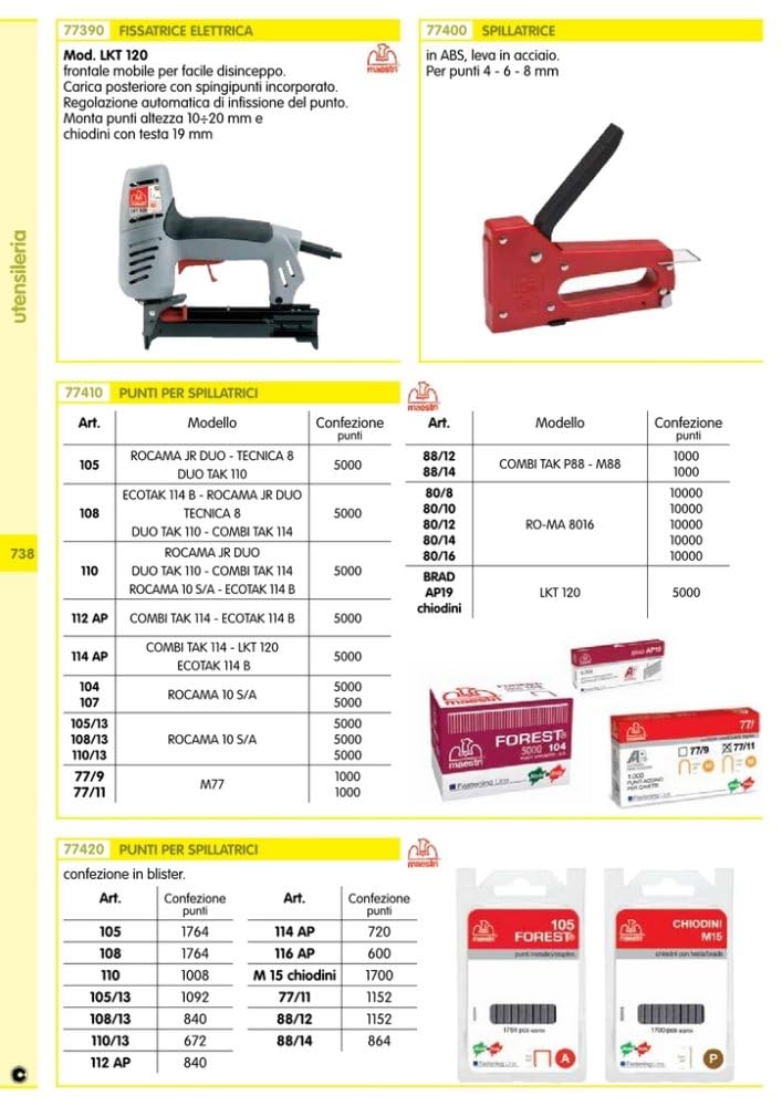 1 PZ SPILLATRICE ELETTRICA MOD.LKT 120 Nextradeitalia