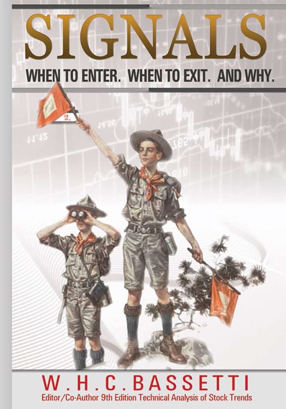 Signals: When to Enter. When to Exit. Why.