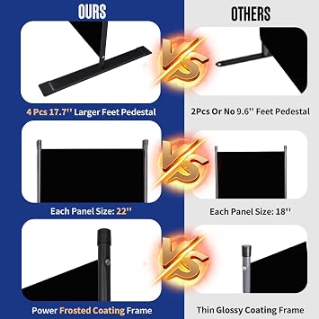 6 Panel Folding Privacy Screen, 11ft W x 6ft H Partition Room Divider Panel