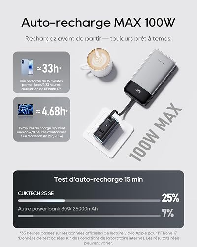 CUKTECH 25000mAh 100W Batterie Externe LED avec Câble USB-C Tressé Intégré - 8