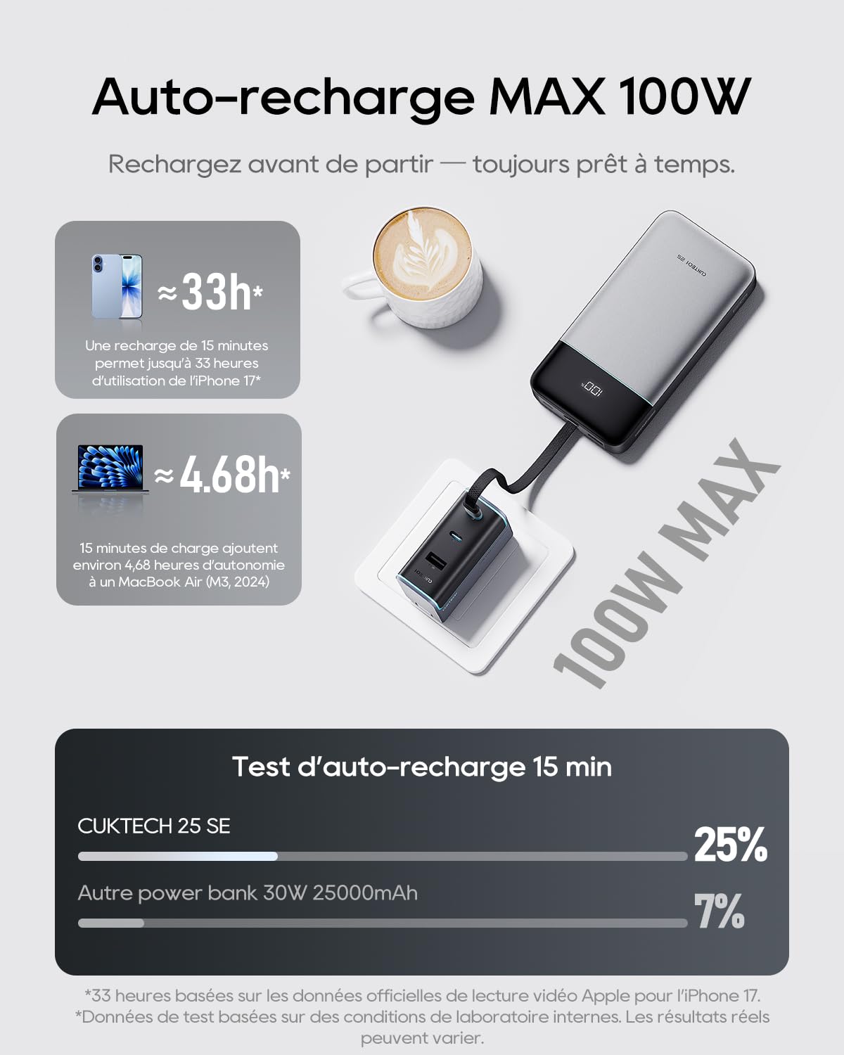 CUKTECH 25000mAh 100W Batterie Externe LED avec Câble USB-C Tressé Intégré