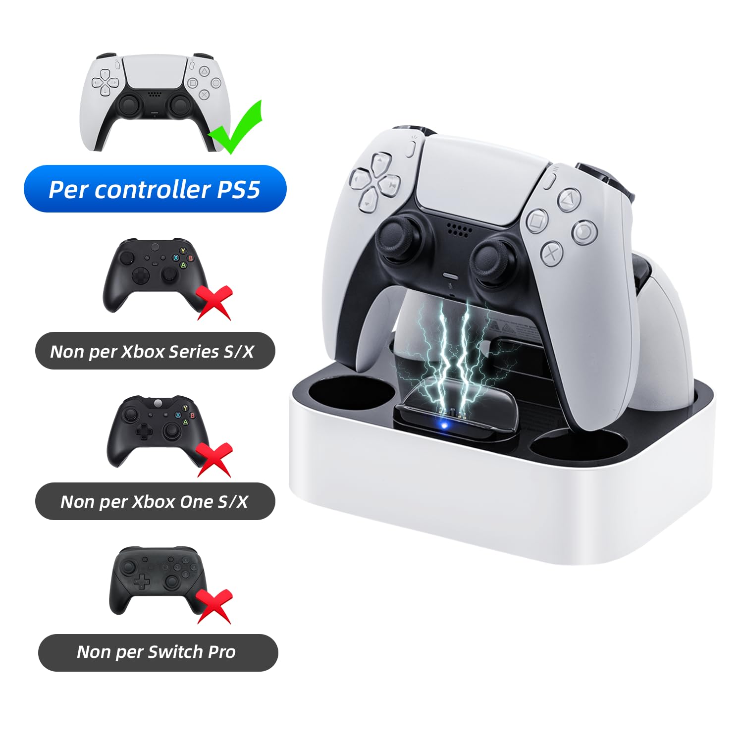 Caricatore Joystick per PS5, Docking Station di Base Ricarica per Accessori per Playstation 5 DualSense Controller con Indicatori Luminosi a LED/Carica Rapida/Protezione da Cortocircuito