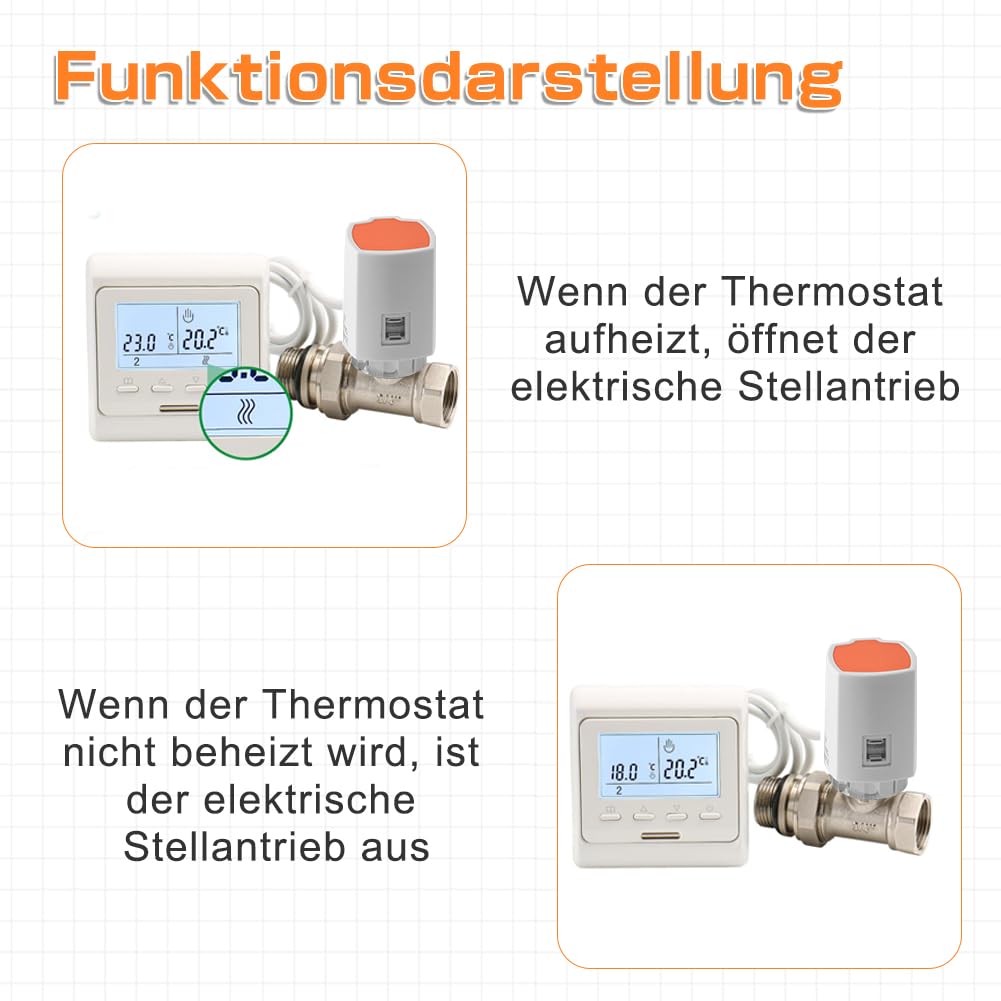 Stellantrieb Für Fußbodenheizung, M30 X 1,5 NC Fu Produktbild-Vorschau 6