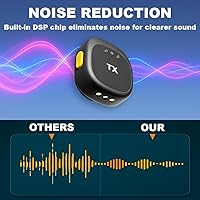 Vista 2 de BSONE Micrófono Lavalier inalámbrico para iPhone y Android, mini micrófono con clip con funda de carga, micrófonos profesionales recargables