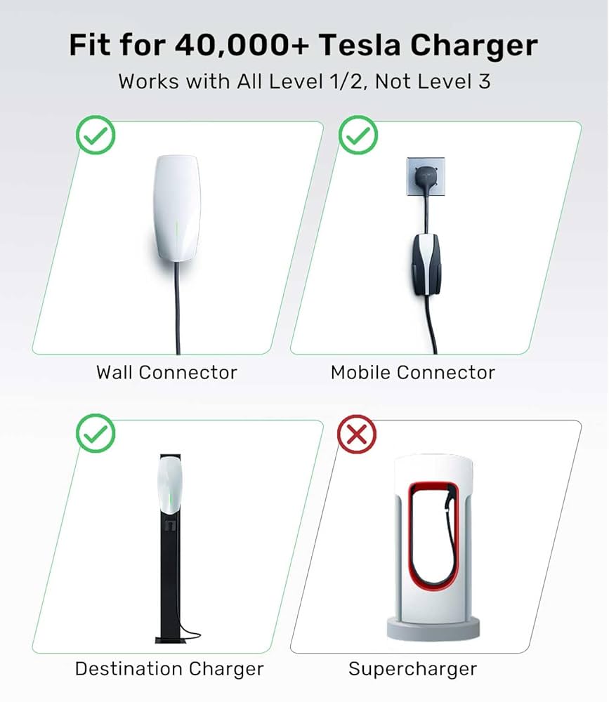 Amazon.com: Zanch Tesla to J1772 Adapter, [Military-Grade