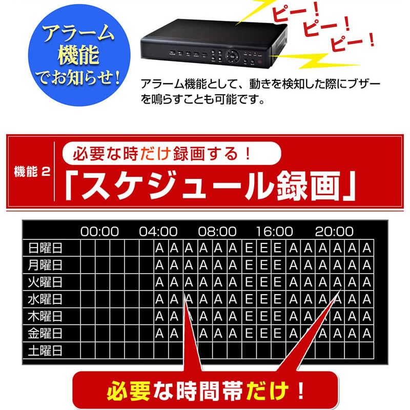 Amazon | 防犯カメラ AHD 録画機 レコーダー 4チャンネル 4ch 4台