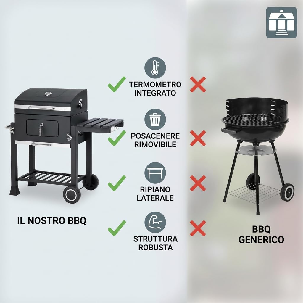 Tarrington House Barbecue a Carbonella MEMPHIS, Acciaio/Ghisa, Ripiano Laterale, Termometro, Ruote, Frangivento, Grigio