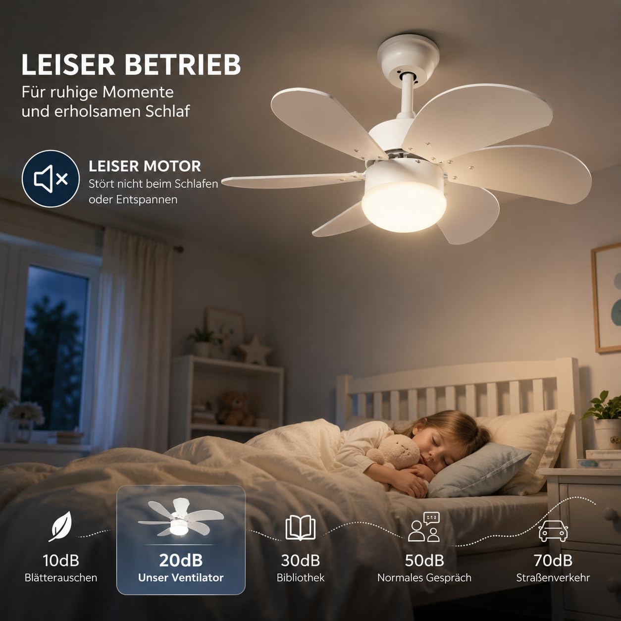 Homefire Deckenventilator Mit Beleuchtung und Fernbedienung Leise - Deckenlampe Wohnzimmer 6 Flügeln Ventilator Ø75 cm Timing Deckenleuchte Fan Sommer-/Winter für Schlafzimmer Küche Esszimmer/Weiß