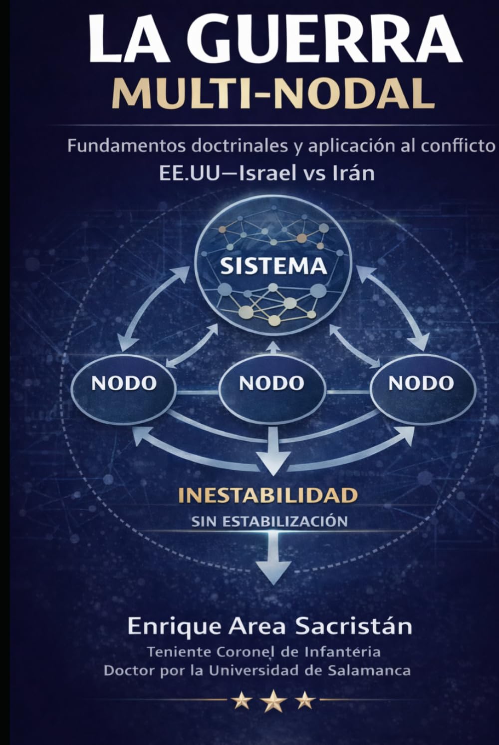 LA GUERRA MULTI-NODAL: Fundamentos doctrinales y aplicación al conflicto EE.UU–Israel vs Irán (Doctrina Multi-nodal)