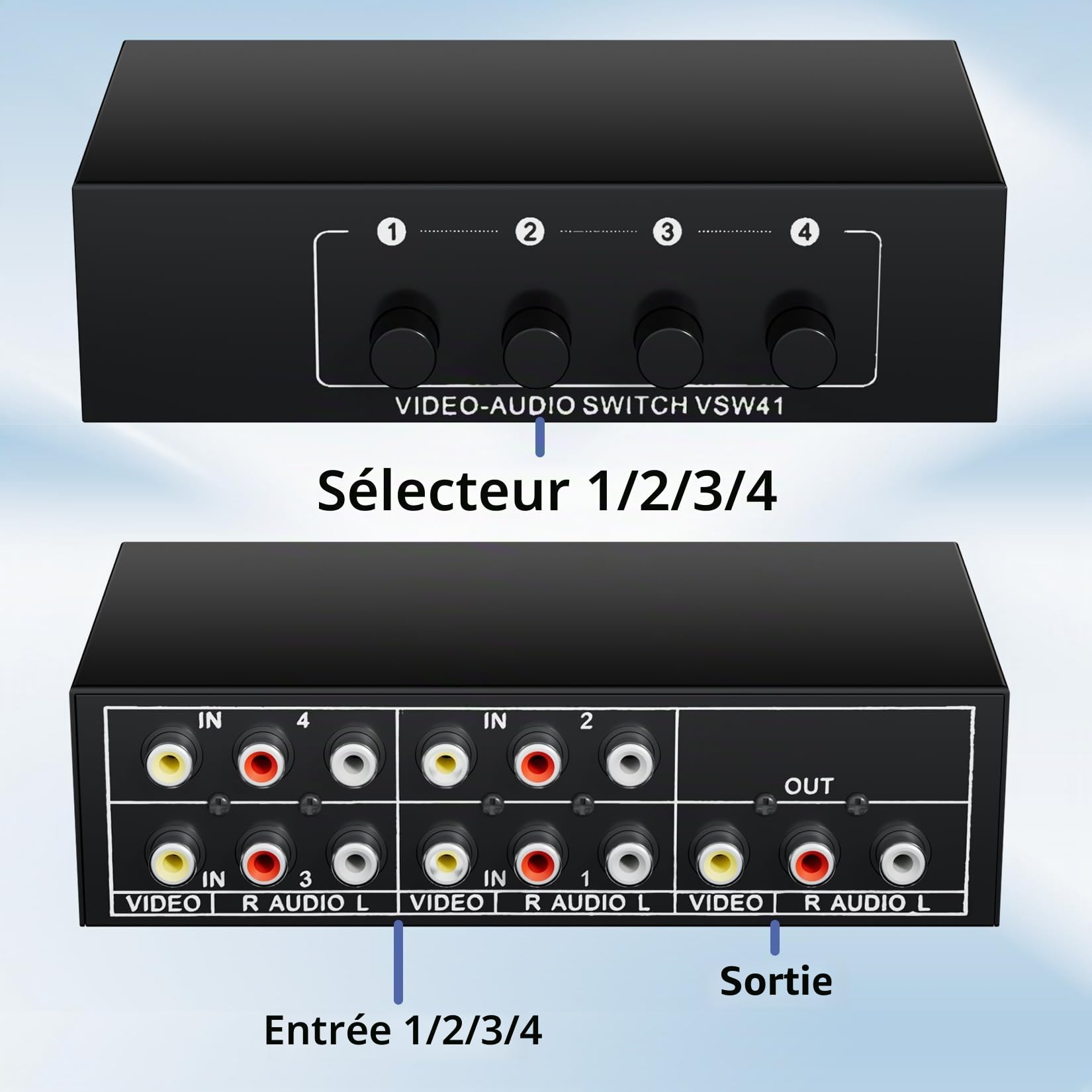 BolAAzuL Commutateur Audio RCA L/R 4 Entrées 1 Sortie, Switch Audio Vidéo Composite L/R Commutateur 4 in 1 Out Sélecteur AV 4 Ports Boîte de Sélection Plug & Play pour Wii PS2 Xbox DVD STB HDTV