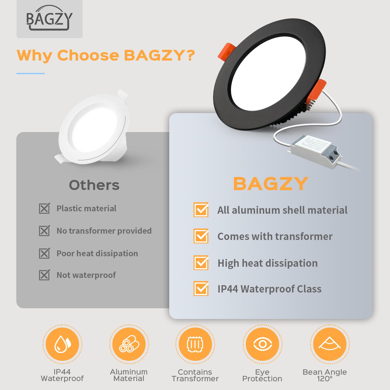 BAGZY 5x Faretti LED da Incasso, 7W Equivalenti a 70W,700LM,AC 220-240V,Bianco Naturale 4000K,Ritaglio Ø 80-90mm,IP44,Faretto da Soffitto Ultra Piatto per Camera da Letto Bagno Cucina(Nero)