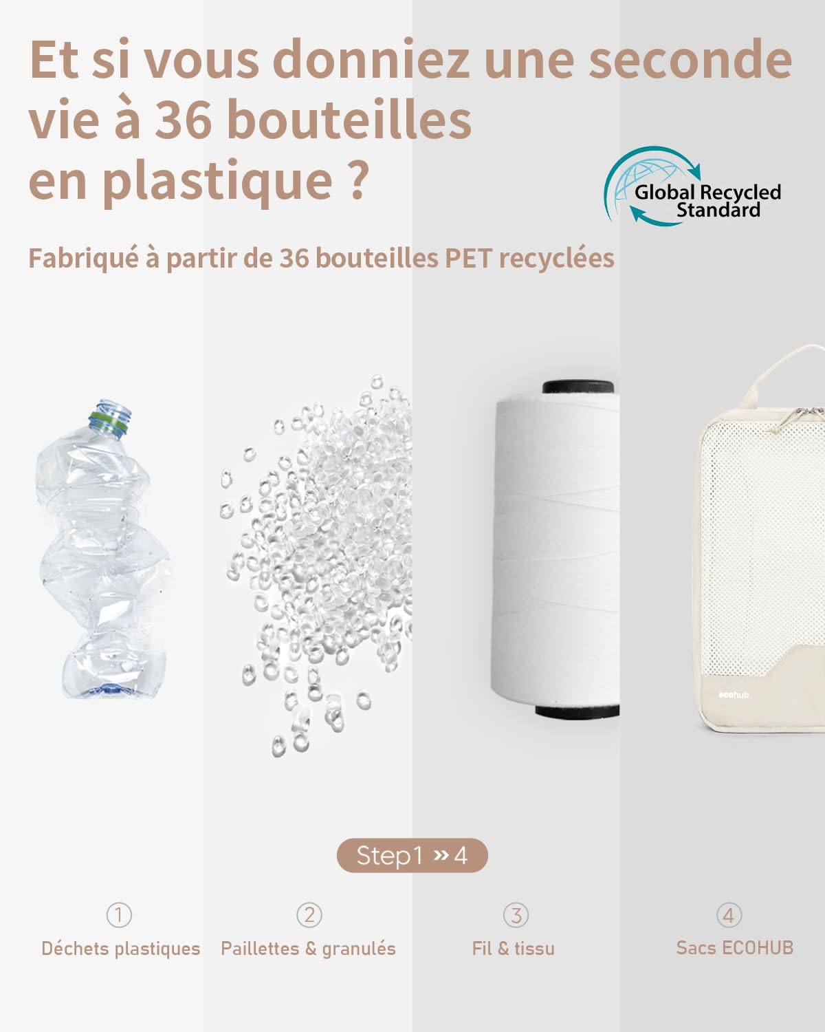 ECOHUB Organisateurs Valises 4 Pièces, Sac de Compression pour Voyage, Rangement Valise Organisateur Aéré à Mailles, Packing Cubes SBS Fermeture éclair Avec Cartes Manuscrites Affichage Transparent