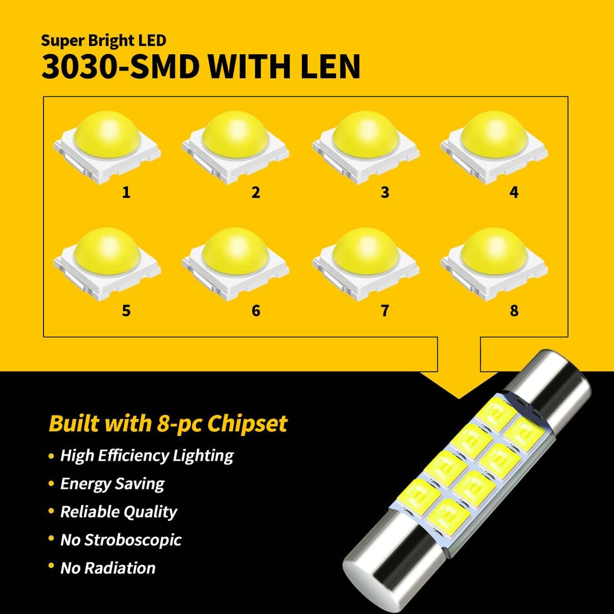 EBAIFUN 28mm 29mm 6612F Fuse Type Festoon LED Car Bulb Super Bright 8-SMD 3030 chipset Fit 6615F 6614F 6641 7065 Bulb for Vanity Mirror Light and Sun Visor Light 6000k White 10-Pack