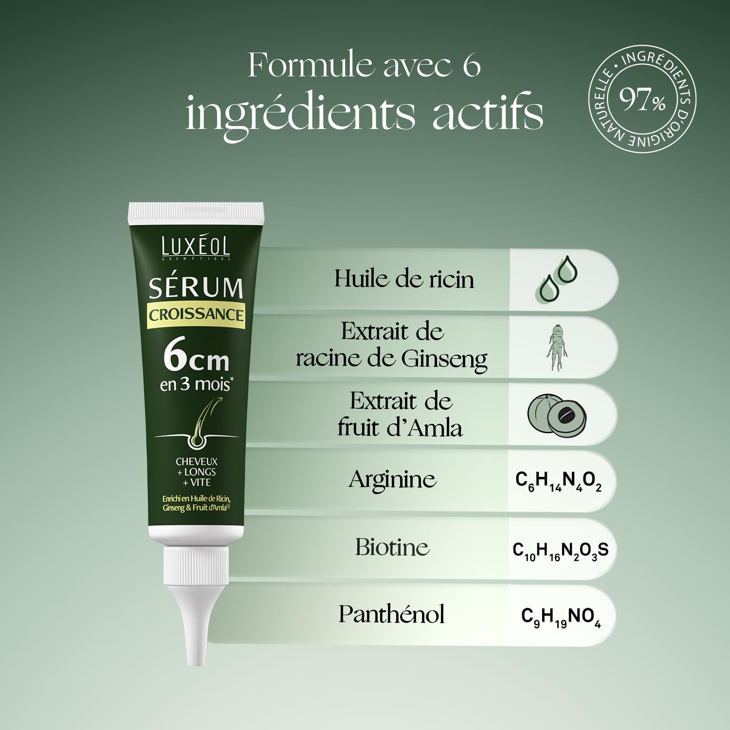 Luxeol - Sérum Capillaire Croissance - Pousse de 6cm en 3 Mois* - Des Cheveux Plus Longs Plus Vite - Cliniquement Prouvé - Formule d'Origine Naturelle - Huile de Ricin, Amla & Ginseng(3) - 50 ml