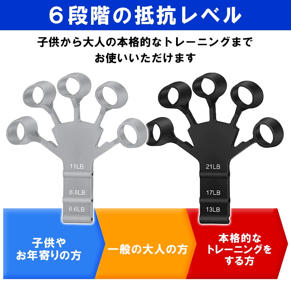 Amazon | フィンガーパワー 4個セット フィンガートレーナー