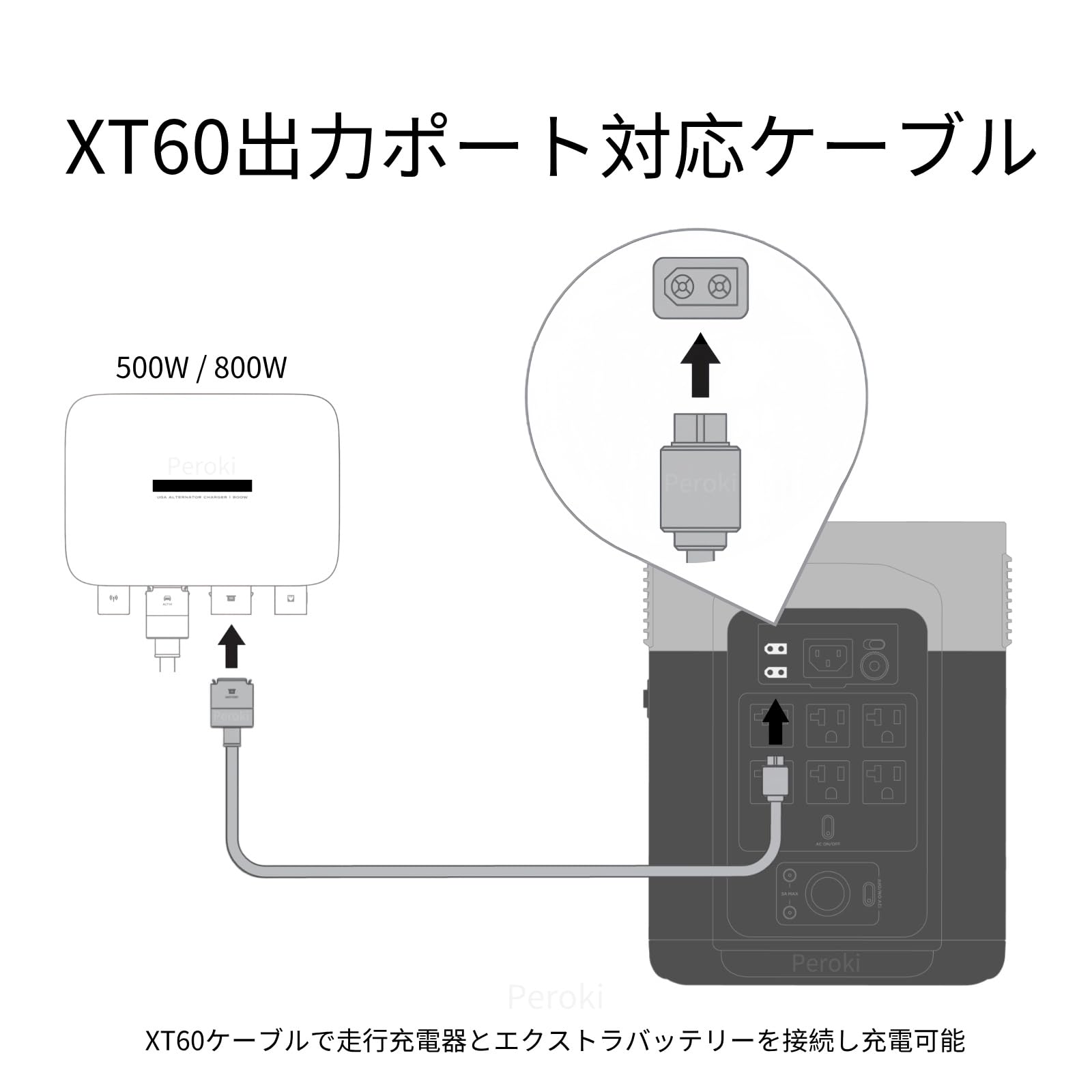 Amazon.co.jp: XT60出力ケーブル 1m オルタネーターチャージャー対応