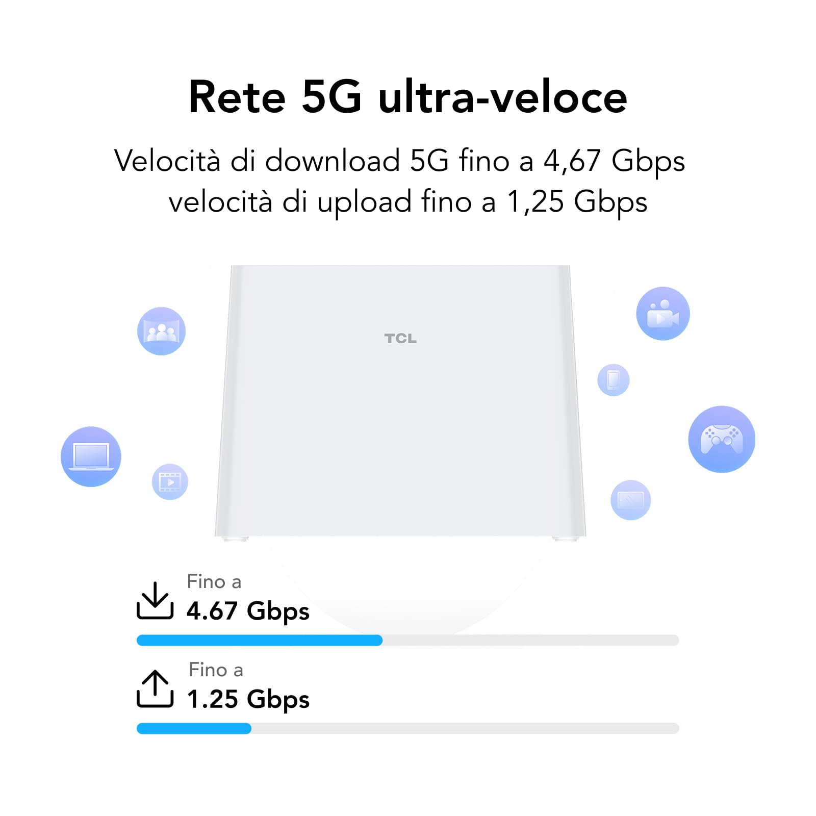TCL LINKHUB 5G HH515L - CPE 5G con Wi-Fi 6 e antenna ad alto guadagno, download fino a 4,67 Gbps, upload fino a 1,25 Gbps, fino a 128 dispositivi