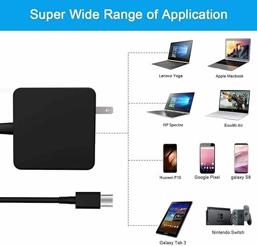 Miniatura 5 de Adaptador de CA USB C de 65 W, cargador rápido de pared compatible con MSI Prestige 14Evo 14 Evo A11M A11M A11MO A11M-012 A11M-220 A11M-221 A11M-286
