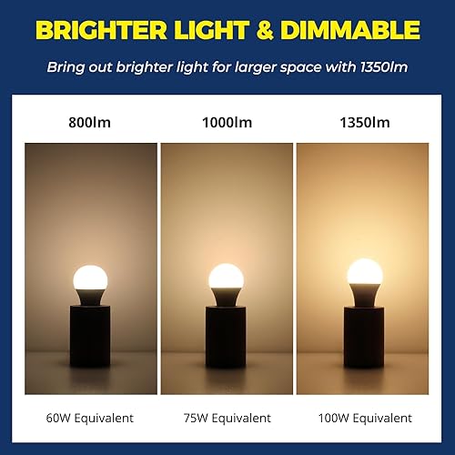 Miniatura 2 de Lightinginside Bombillas inteligentes equivalentes a 100 W, bombilla inteligente de 1350 lm 11 W, funciona con AlexaGoogle HomeSmart Life, A19 E26