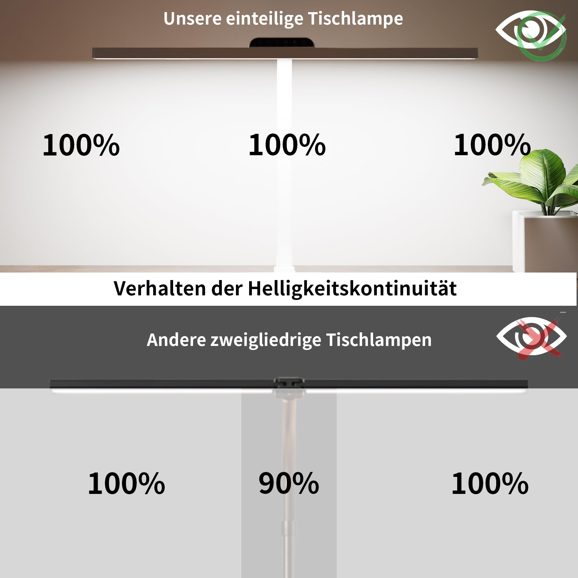 Schreibtischlampe LED Dimmbar,Enthält Sockel und Klemmbar,80CM 24W | Weiß, Touch-Bedienfeld, Verstellbarer Schwanenhals, Sprachsteuerung, Speicherfunktion, Timer-Funktion,für Büro,Lernen,Lesen