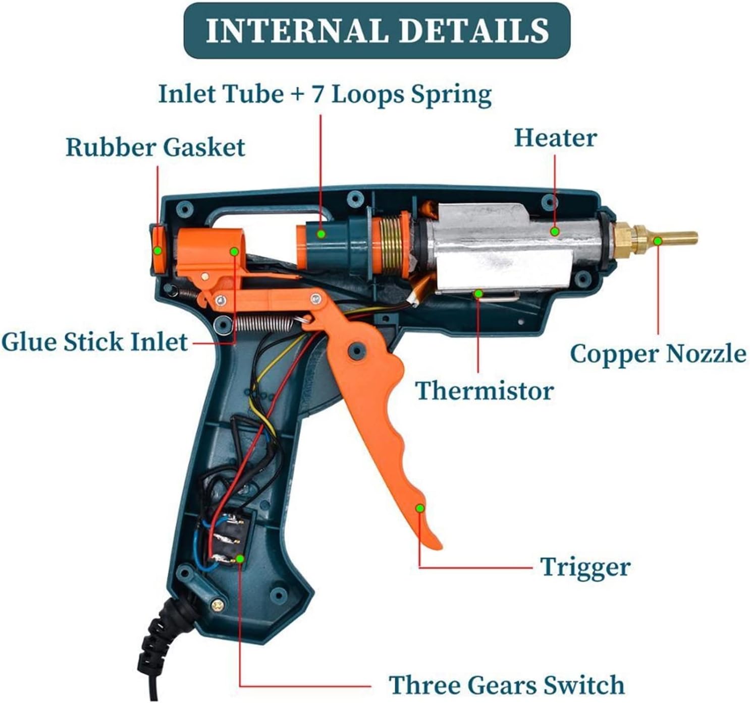 ジャンク）ゲームボーイアドバンス ホワイト・ブラック・パープルの3台