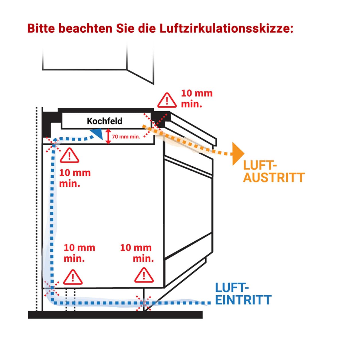 KKT KOLBE Induktionskochfeld 60 cm 8,2 kW 4 Kochzonen 2 Flexzonen Rahmenlos Schnellaufheizung