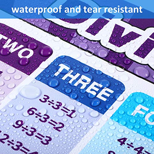 Extra Large Educational Math Posters, Multiplication Division Addition Subtraction Educational Table Chart Posters For Kids, Elementary Middle School Classroom, 17 X 22 Inch (Mixed Style,2 Pieces) #TOP3