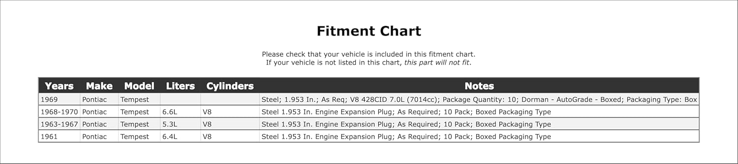 Engine Expansion Plug Compatible With Pontiac Tempest 1970 1969 1968 1967 1966 1965 1964 1963 1961 P-1496018