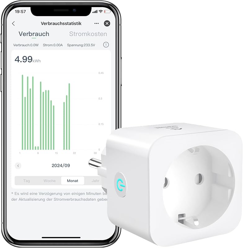 EIGHTREE WiFi Okos Konnektor Fogyasztásméréssel - 16A Távirányítható Okosotthon Aljzat, Alexa, Google Home és SmartThings Kompatibilis