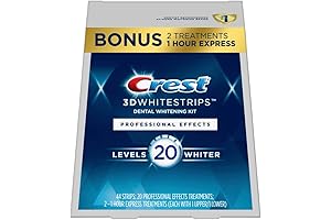 Colgate Whitening Strips: A Gleaming Smile with Lightning Speed