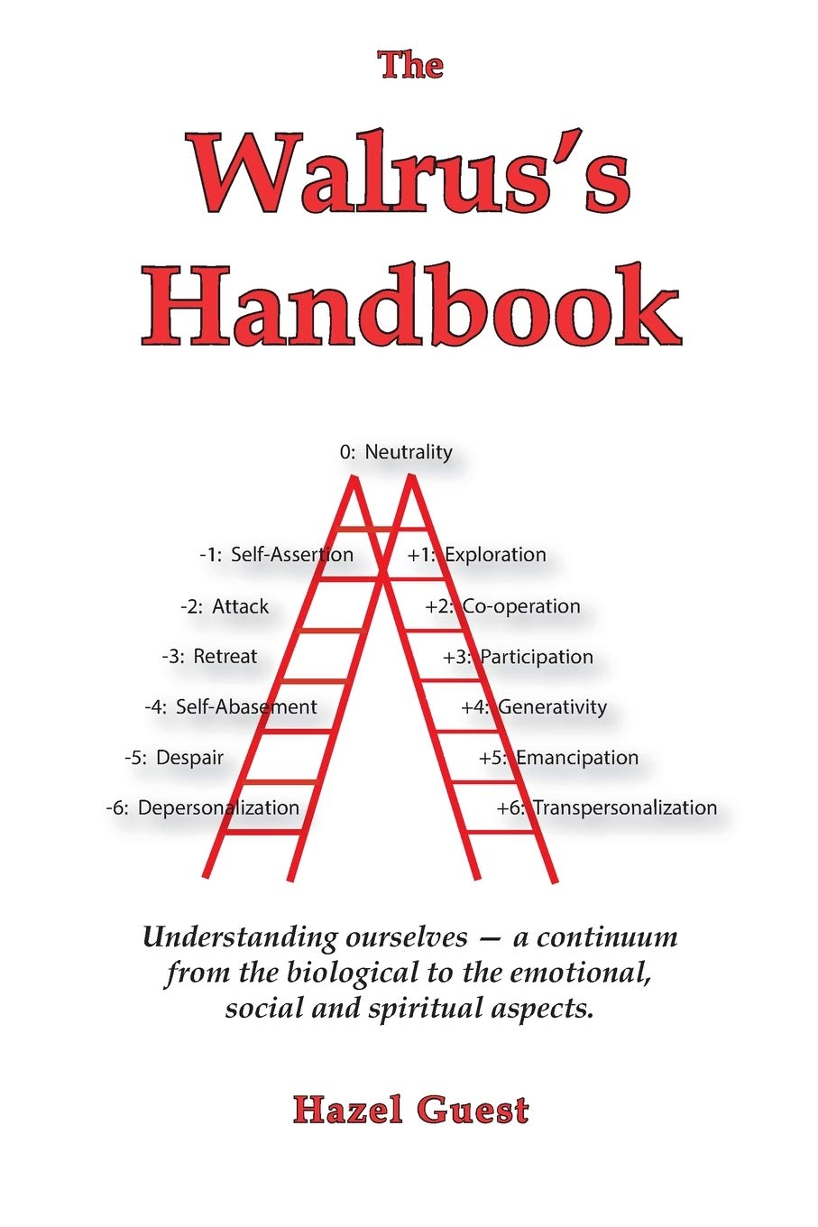The Walrus's Handbook: Understanding ourselves – a continuum from the biological to the emotional, social and spiritual aspects.