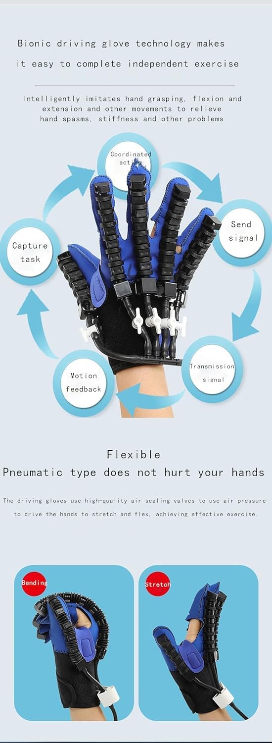Guantes Robóticos para Rehabilitación De Dedos Y Manos, Equipo De Rehabilitación para Hemiplejia por Accidente Cerebrovascular, Robot De Rehabilitación De Autoentrenamiento, Right Hand, SSize