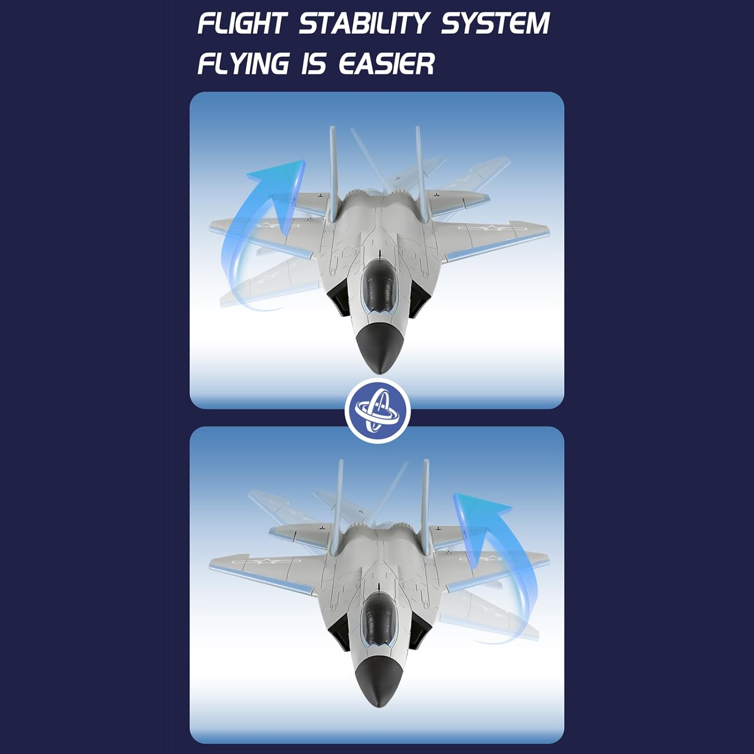 Remote Control Airplane, J35 Plane 2.4GHz 4CH EPP Foam Remote Control Aircraft Built in Six Axis Gyroscope Aerobatics Culvert Plane Gift for Adults and Teens