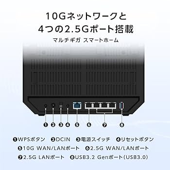 Amazon.co.jp: 【Amazon.co.jp限定】ASUS wifi7 ルーター RT